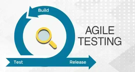 Agile-Testing-Certification-Course