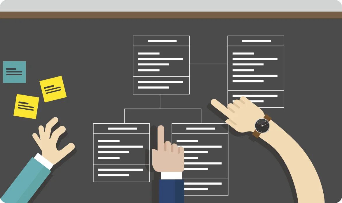 IIBA Product Owner Training