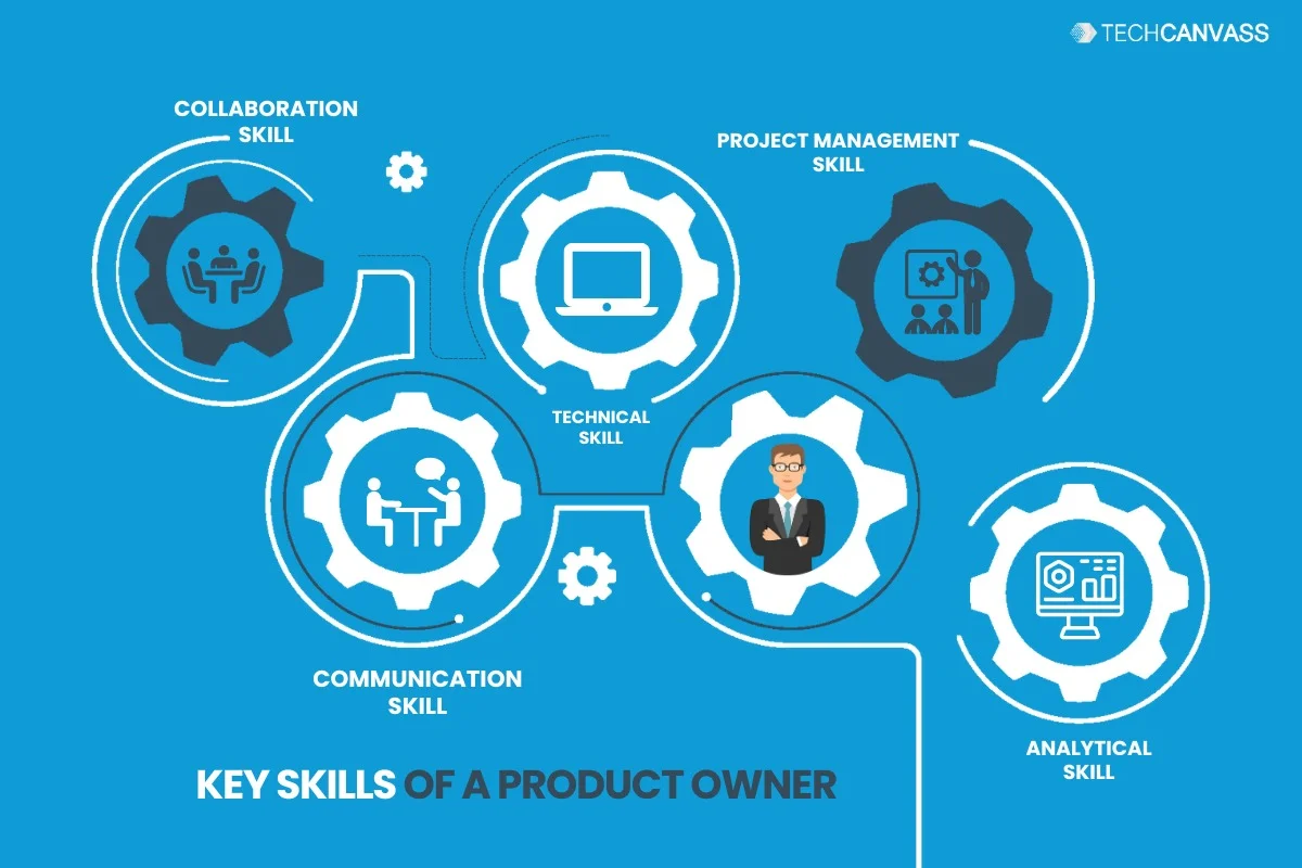 key-skills-of-a-product-owner
