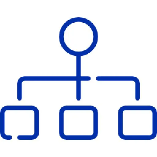 Work break down (WBS) Structure